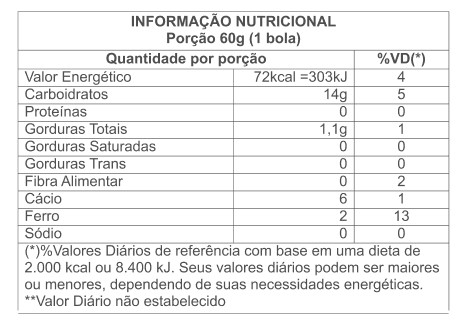 nutricional